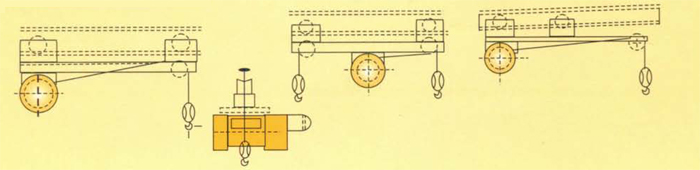 Extended Trolley