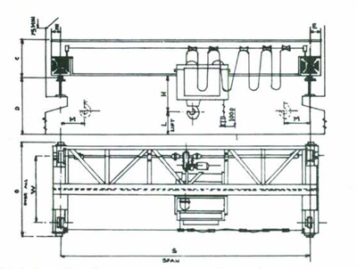 Single Girder EOT Cranes