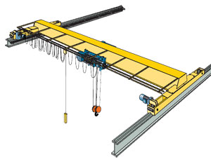 Single Girder Overhead Cranes