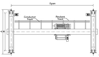 Under Slung Crane